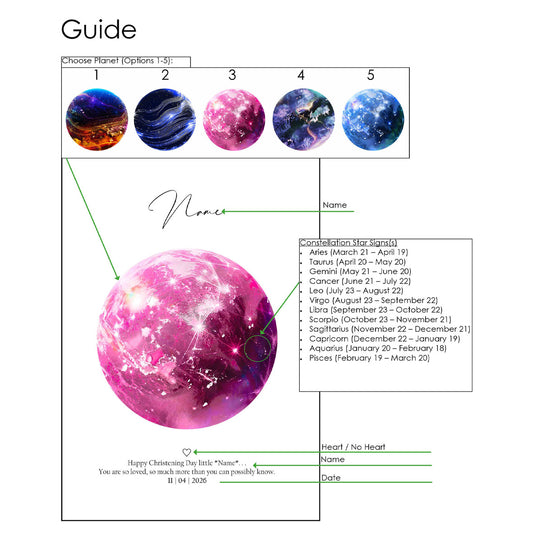 Personalised Christening Print